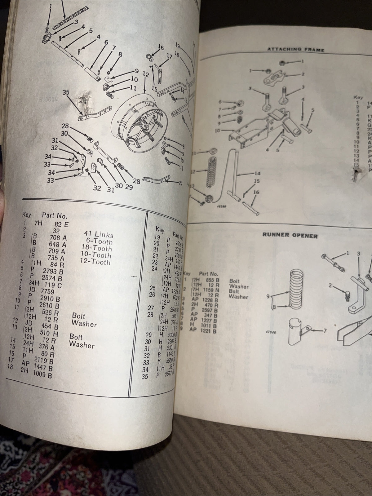 Vtg John Deere Unit Planter cotton & Corn No. 23B Rear Mounted Operator's Manual