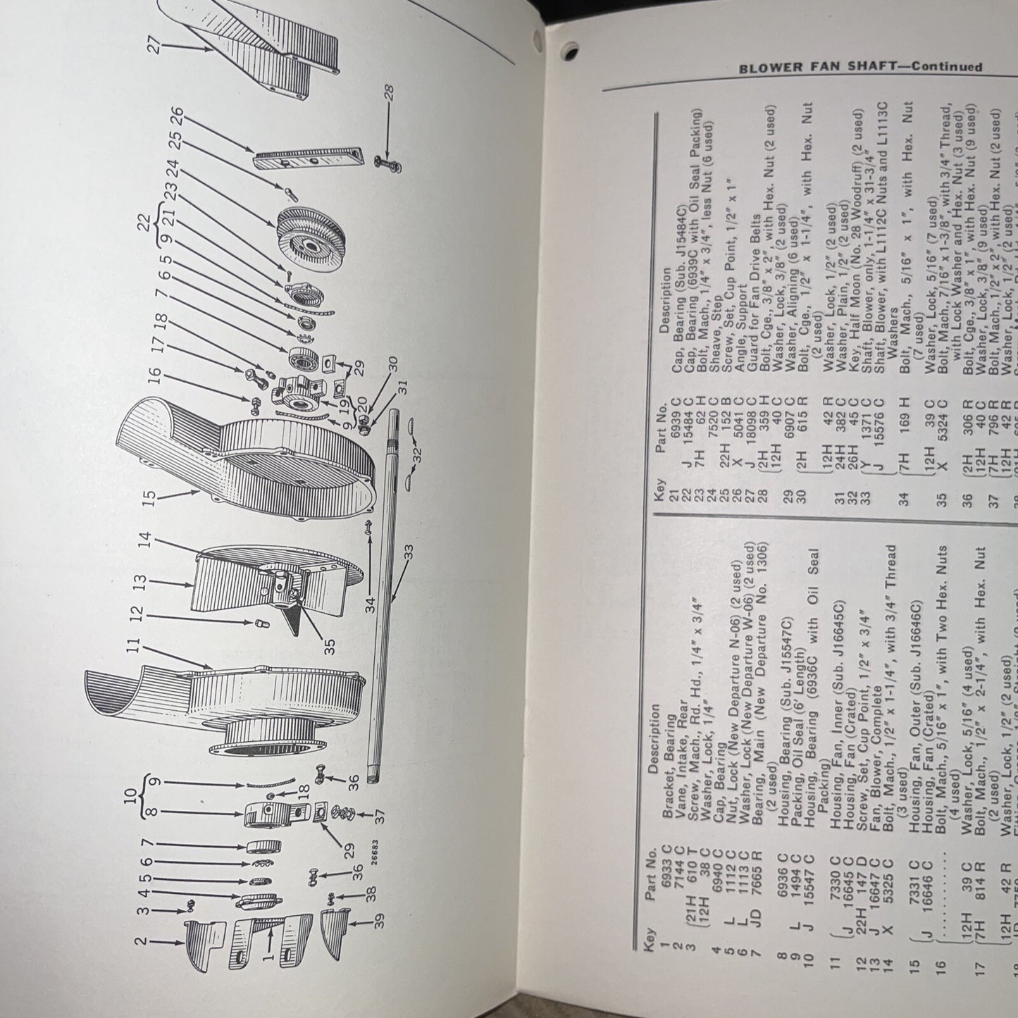 Vtg John Deere No. 14 Hammer Mill, OM-C3-752 Operator's Manual