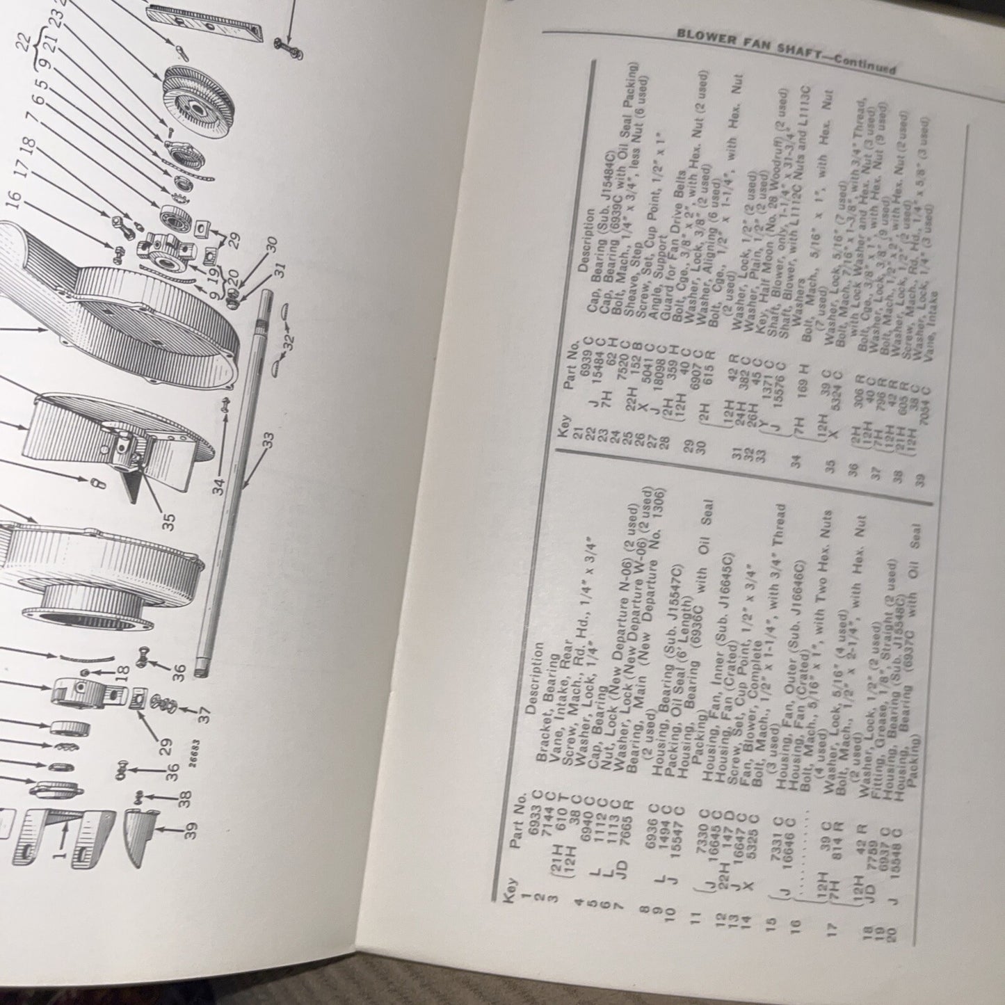Vtg John Deere No. 14 Hammer Mill, OM-C3-752 Operator's Manual