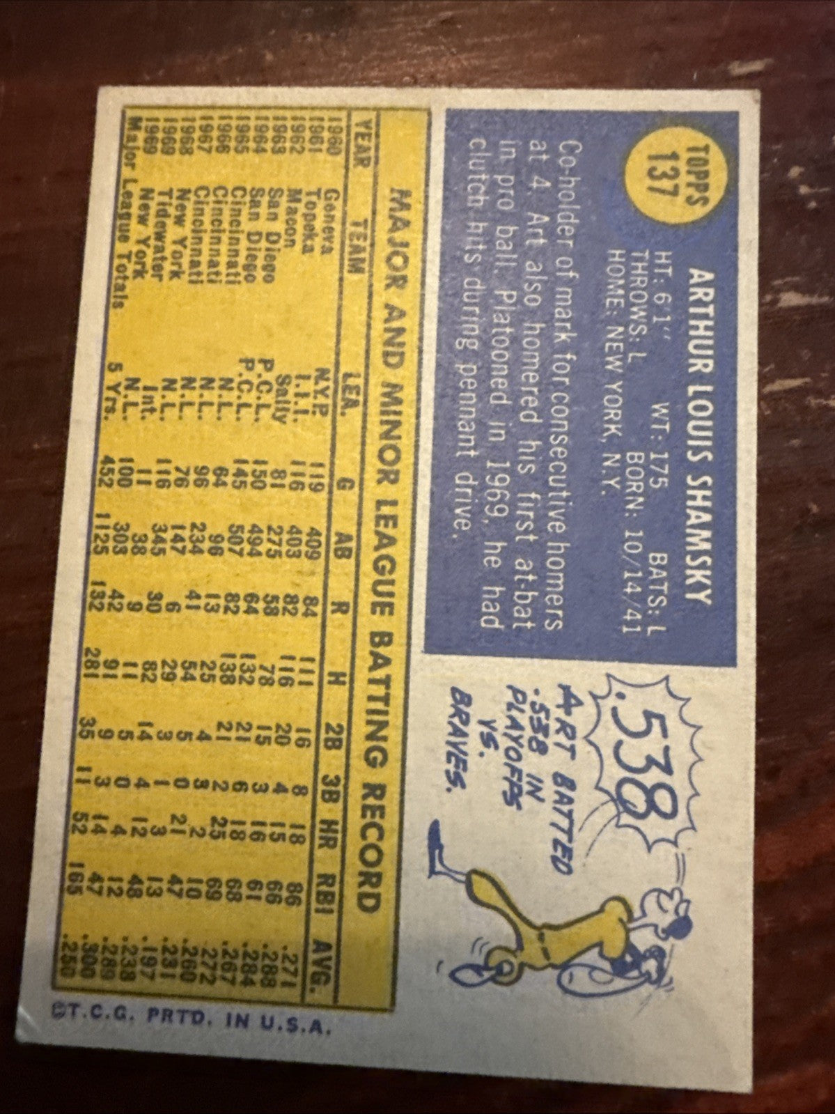 1970 Topps #137 Art Shamsky Baseball Card