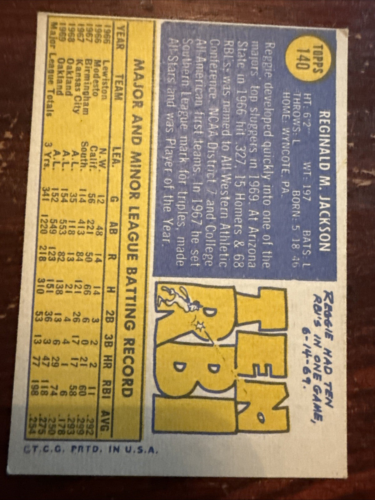 1970 Topps #140 Reggie M Jackson Bat Swing Baseball Card