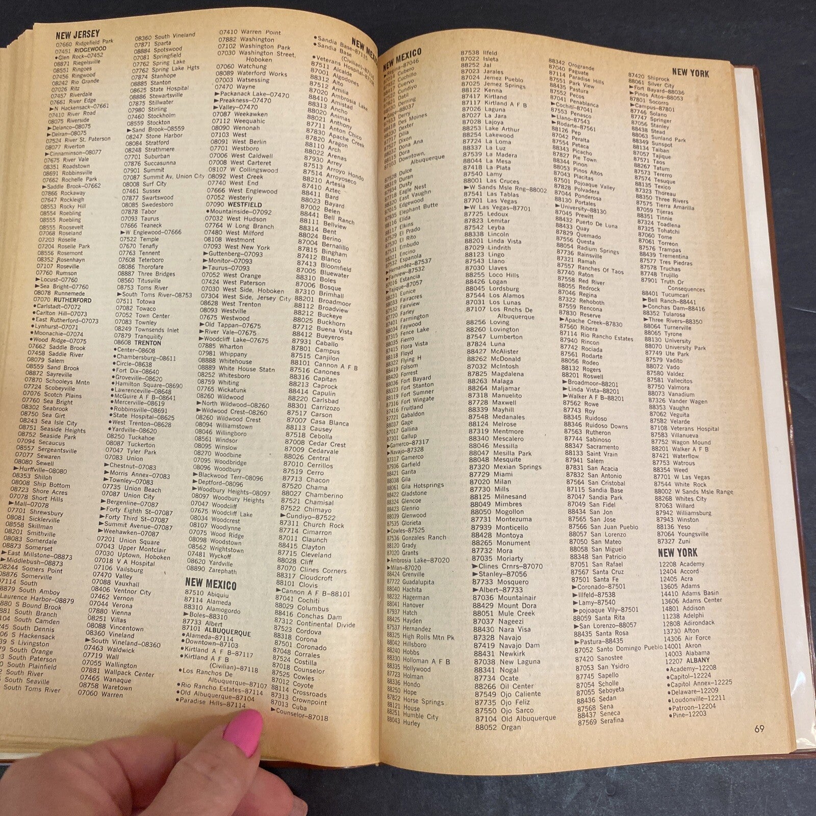 1972 United States Tilt Wheel Steering Zip Code Pub Directory W T Rogers Co 