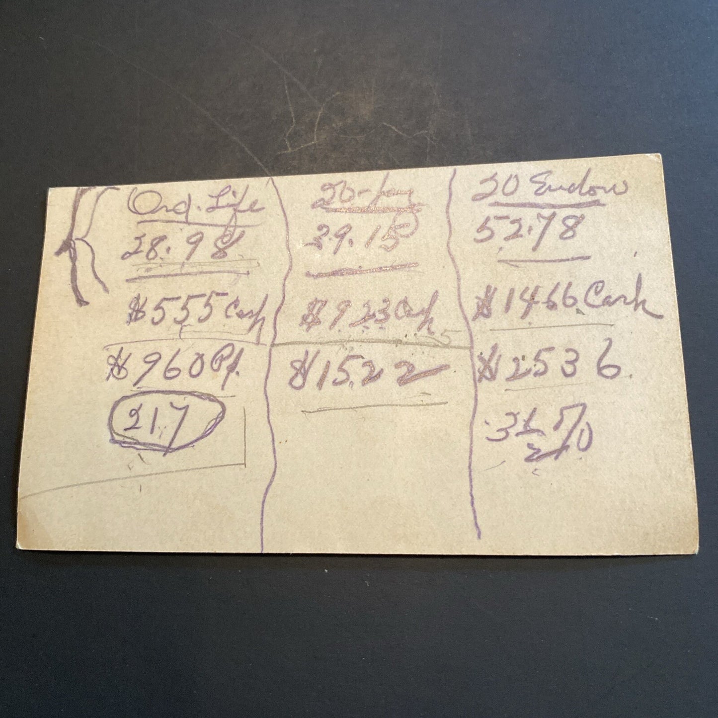 Smith- Wallace Shoe Co Chicago Illinois IL Trading Trade Card Advertising Game