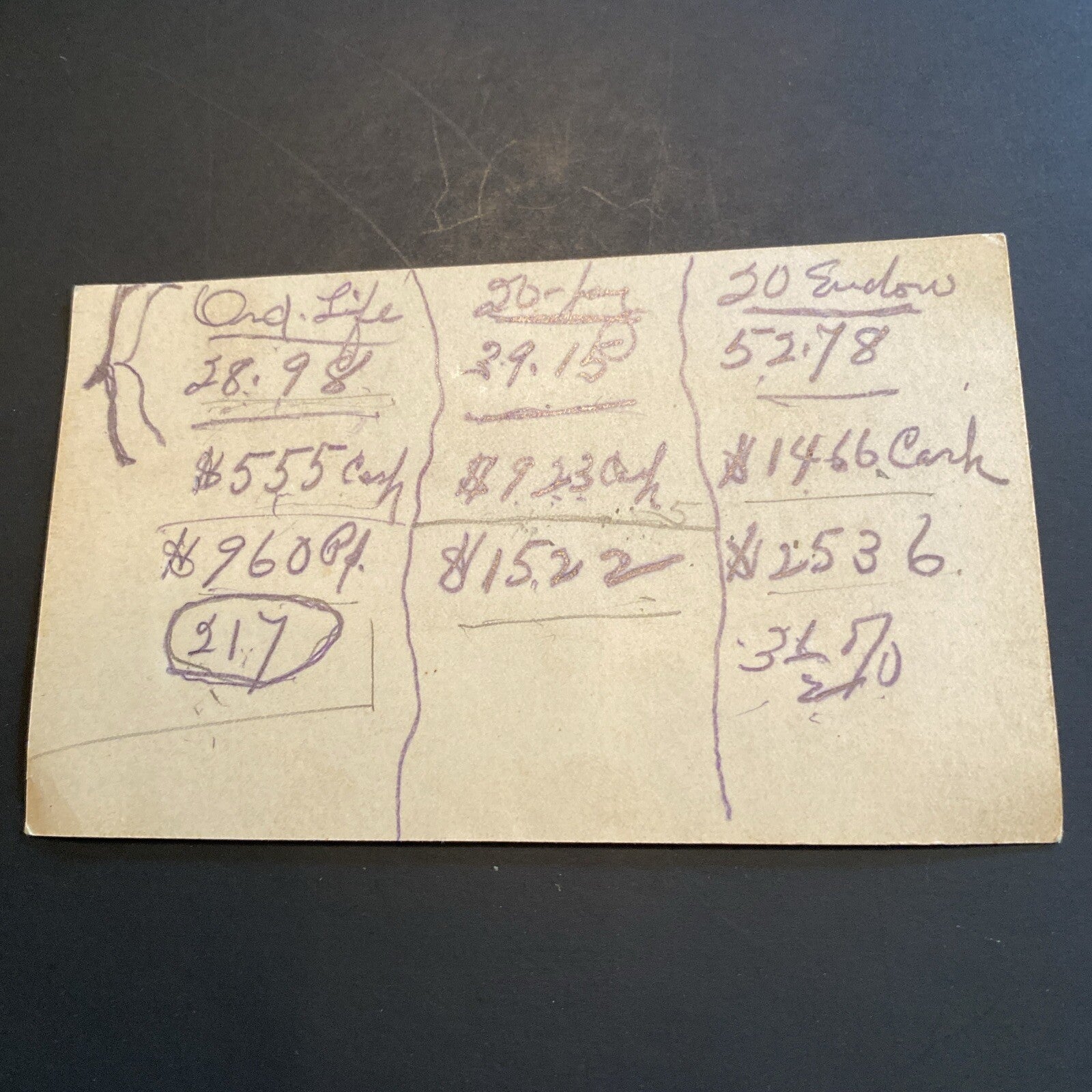 Smith- Wallace Shoe Co Chicago Illinois IL Trading Trade Card Advertising Game