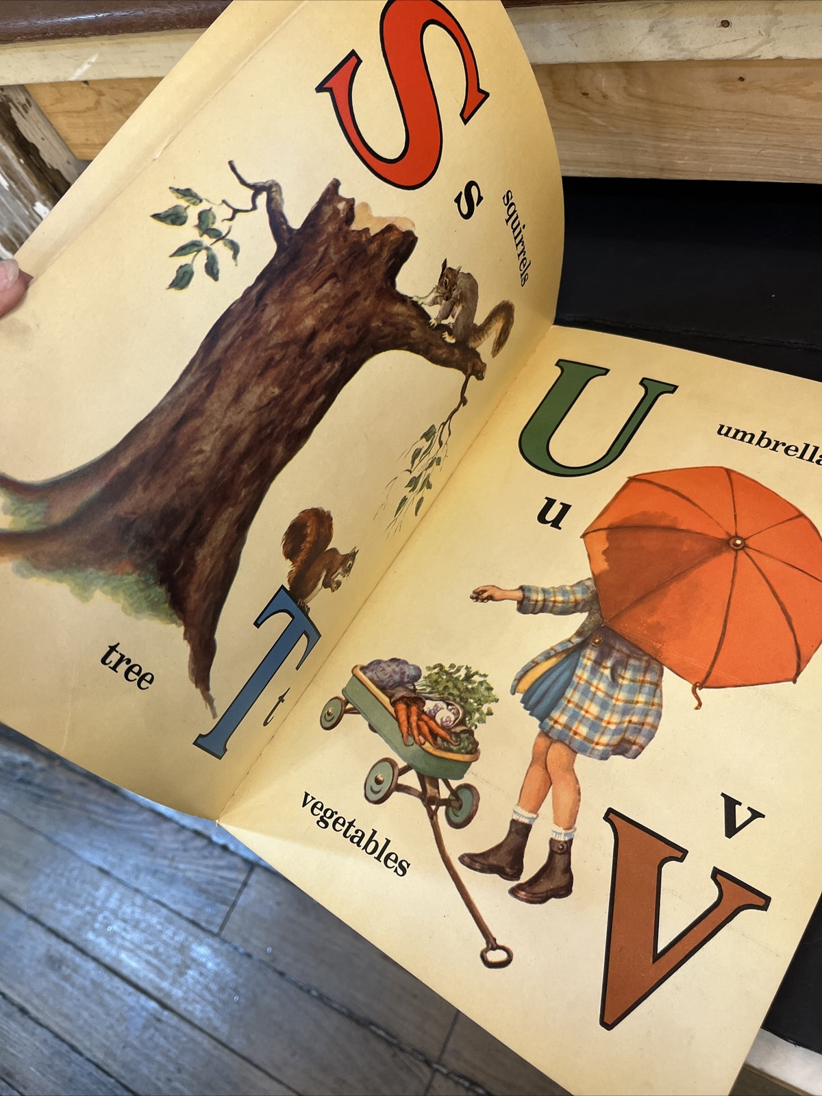 The Thelma Gooch ABC's 1941 Grosset and Dunlap