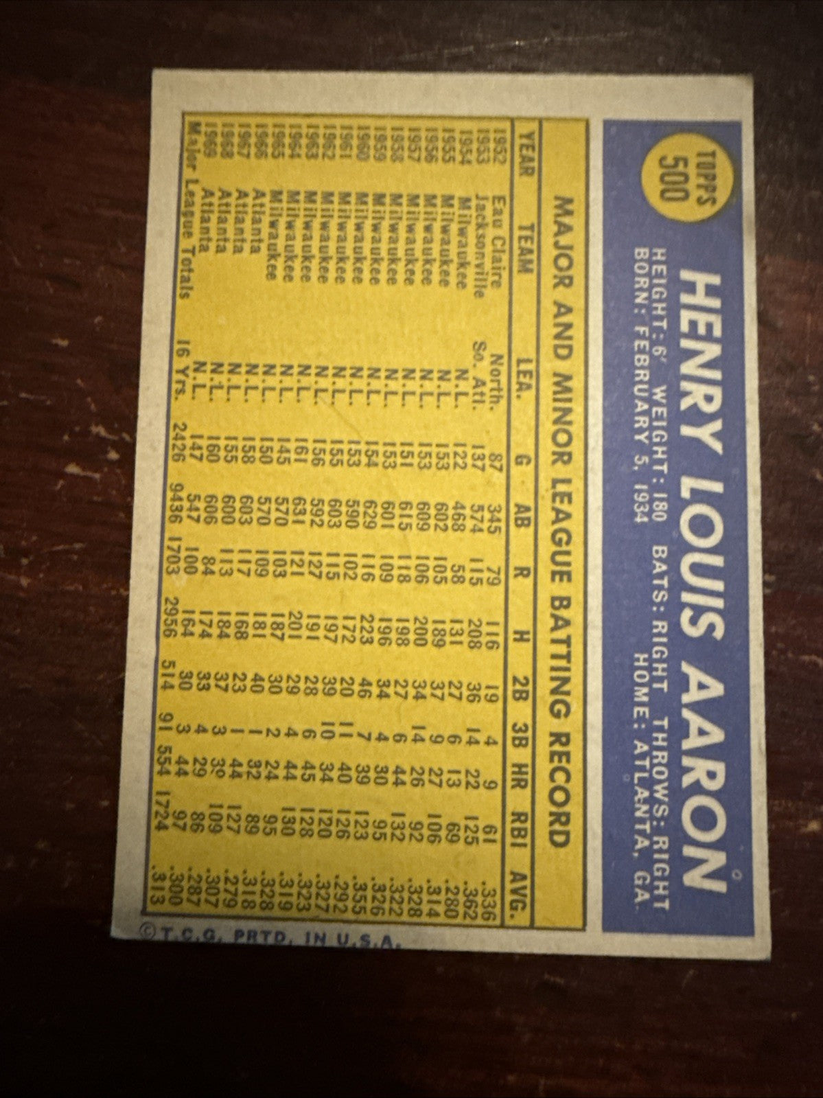 1970 Topps #500 Hank Aaron Atlanta Braves Baseball Card