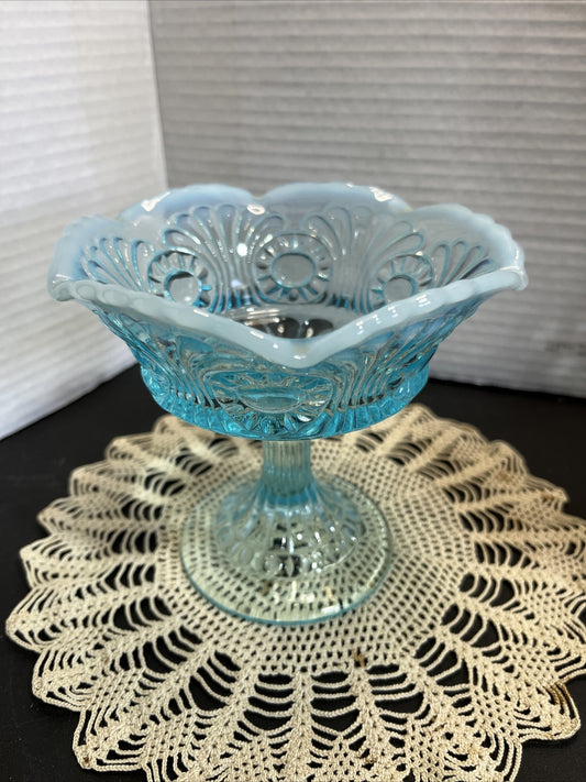 Vintage Blue Fenton Opalescent Glass Pedestal Candy Dish