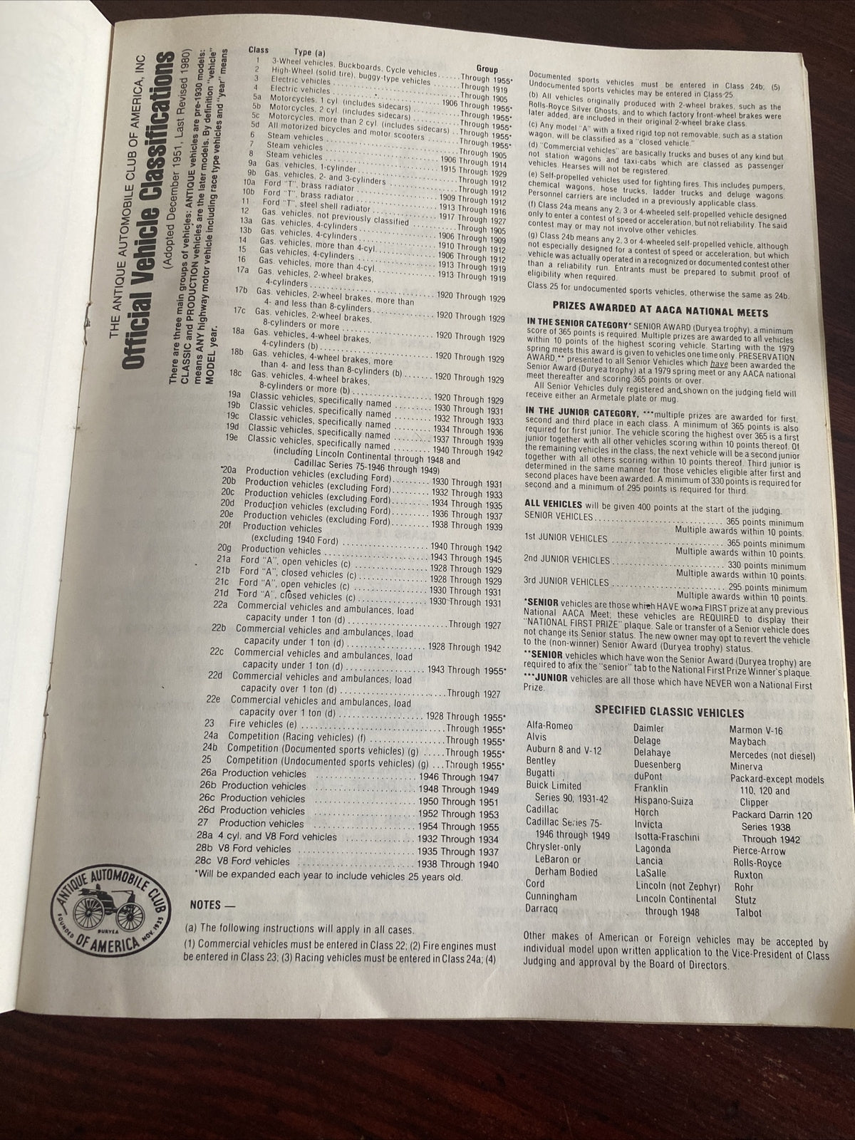 Vintage AACA 1980 Scranton Region Grand National Meet Car Show Program