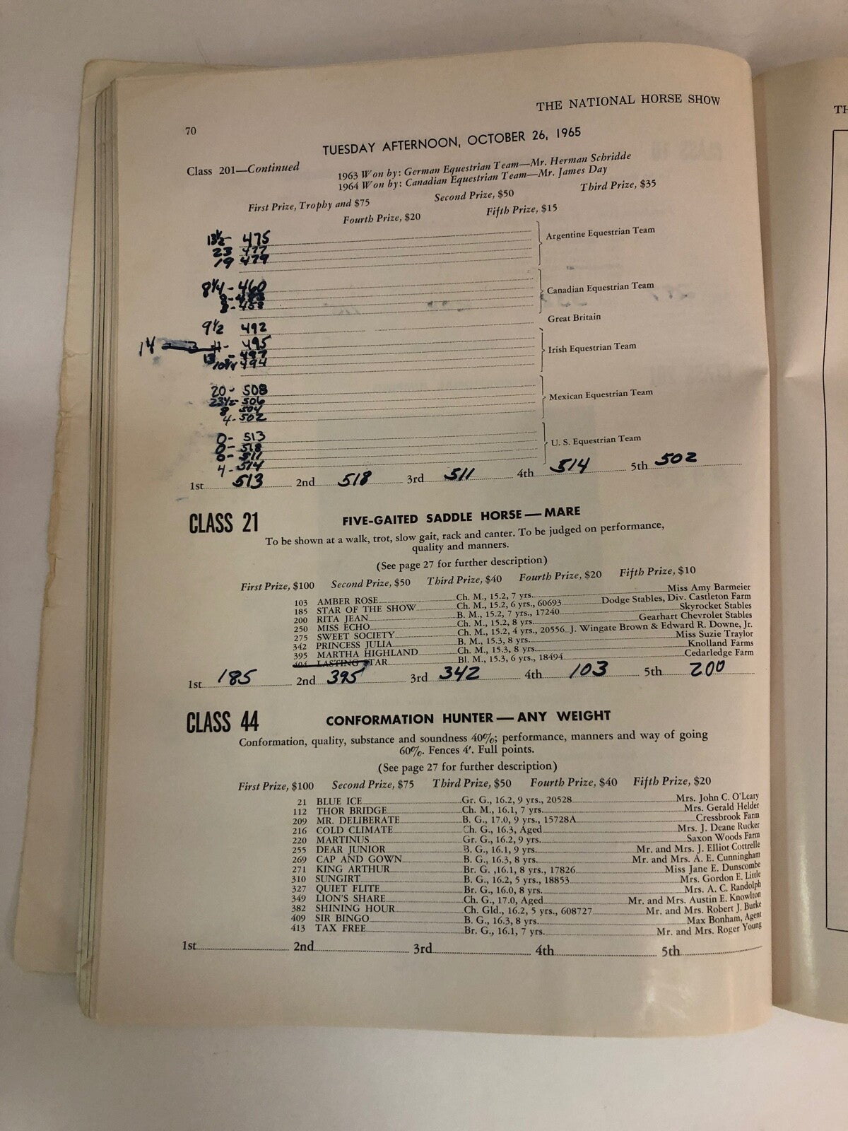 National Horse Show 1883-1965 Eighty Second Year Official Magazine 