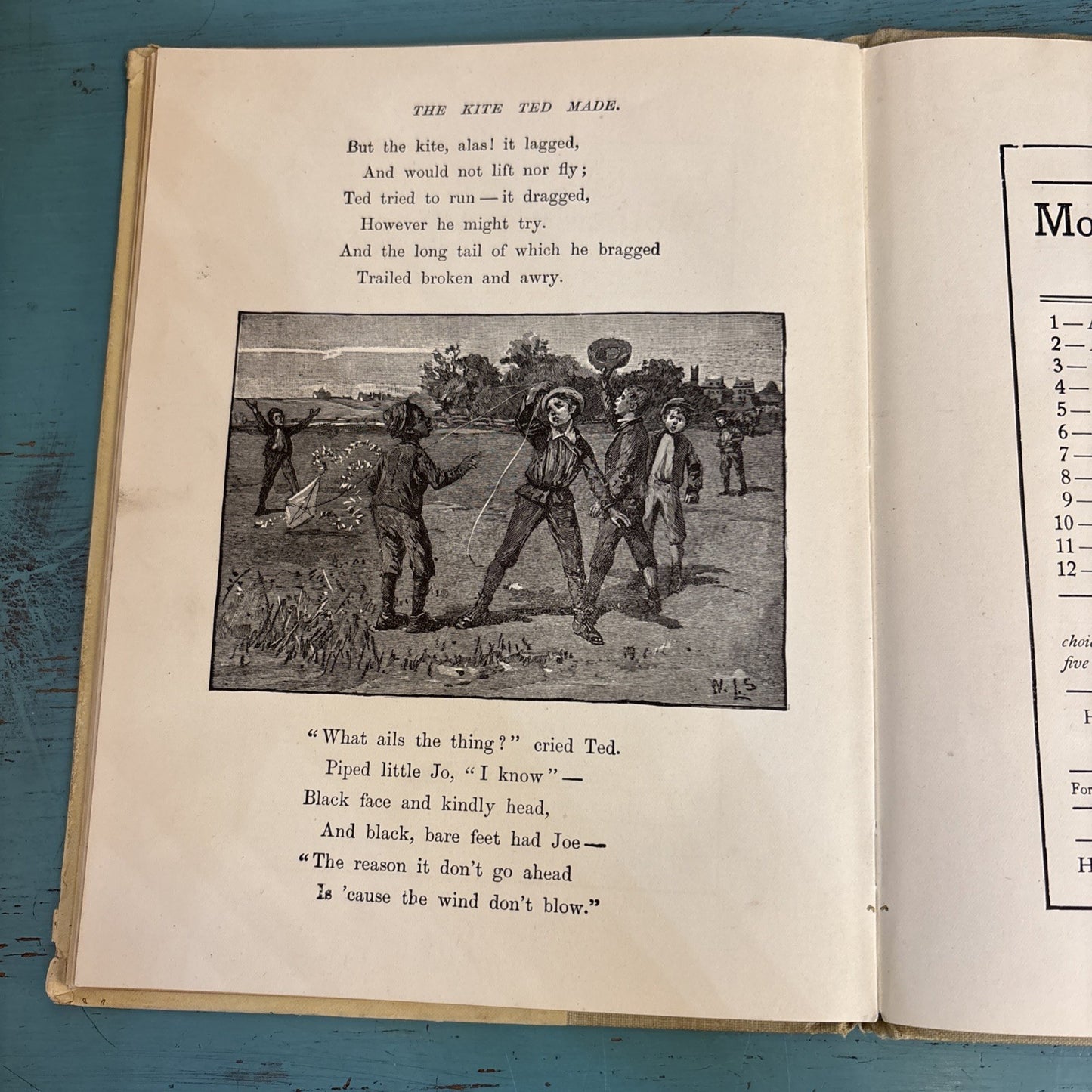 Cinderella or The Little Glass Slipper and Other Stories Hardcover 1909?