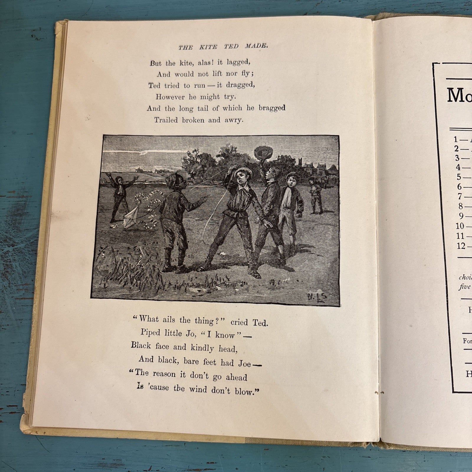 Cinderella or The Little Glass Slipper and Other Stories Hardcover 1909?