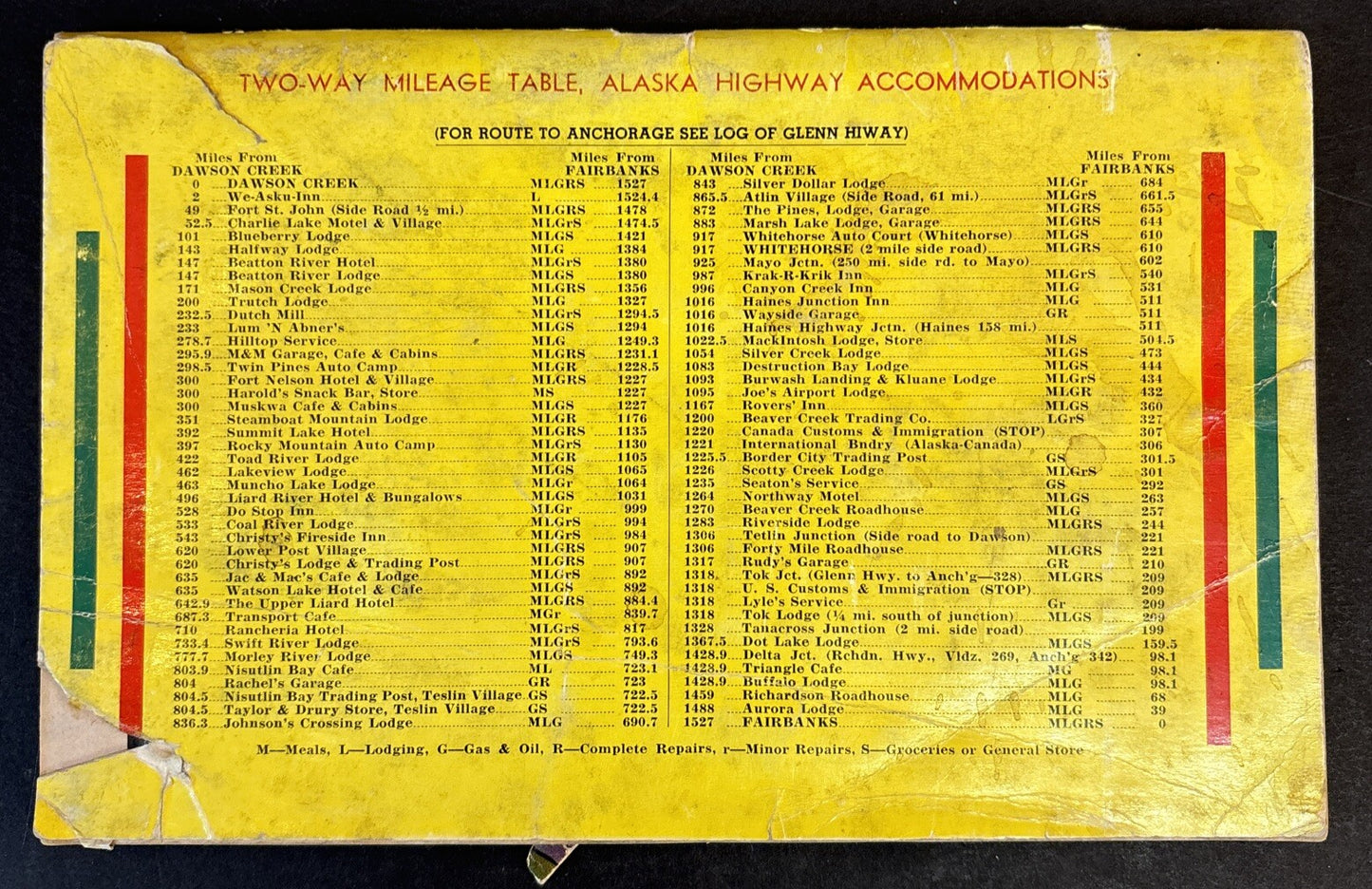Milepost Directory Guide to Land of Northern Lights March 1953  Booklet