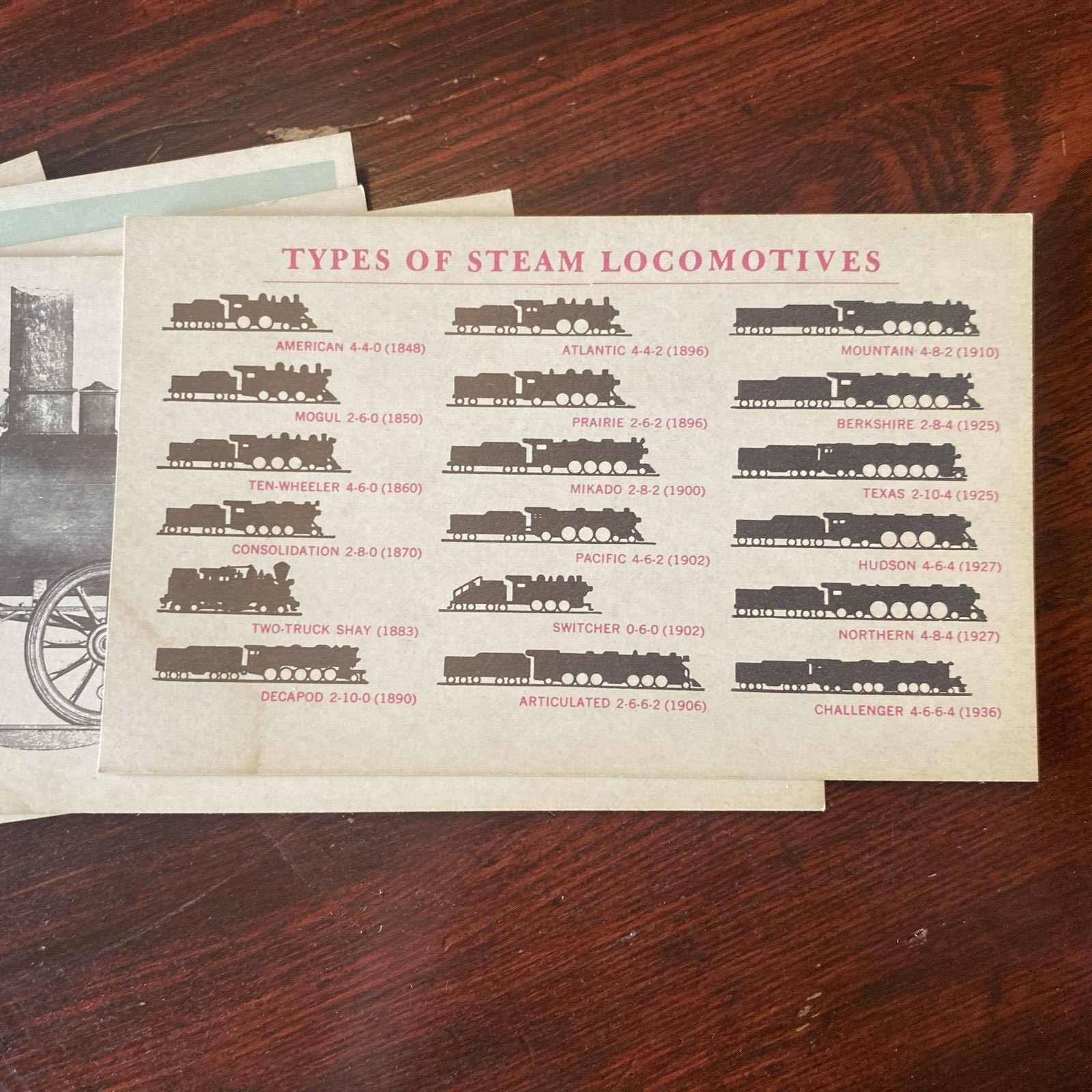 Complete Set of 40 American Heritage Picture and History Cards -Trains 1829-1960