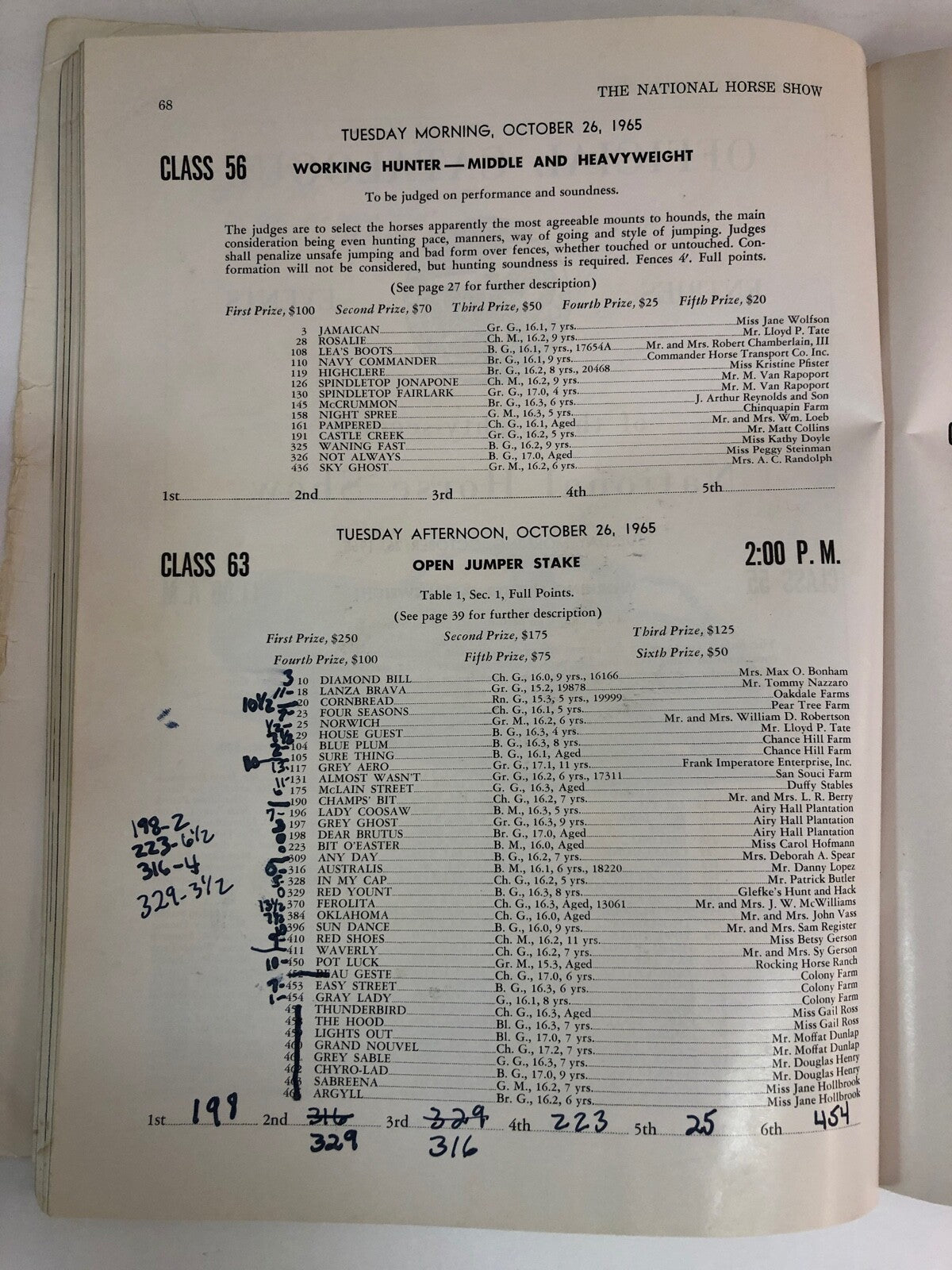 National Horse Show 1883-1965 Eighty Second Year Official Magazine 