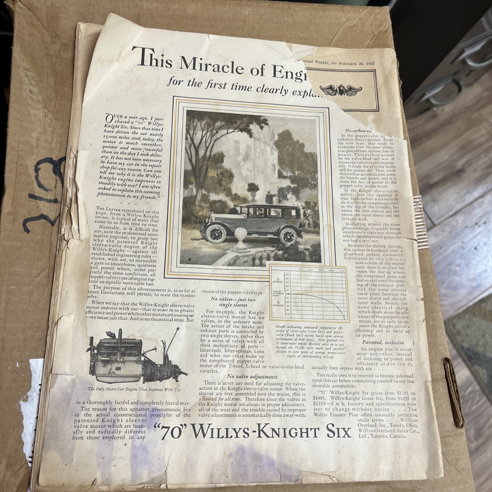 1927 FEBRUARY 26 COLLIER'S MAGAZINE - NICE ILLUSTRATED COVER - L 4402
