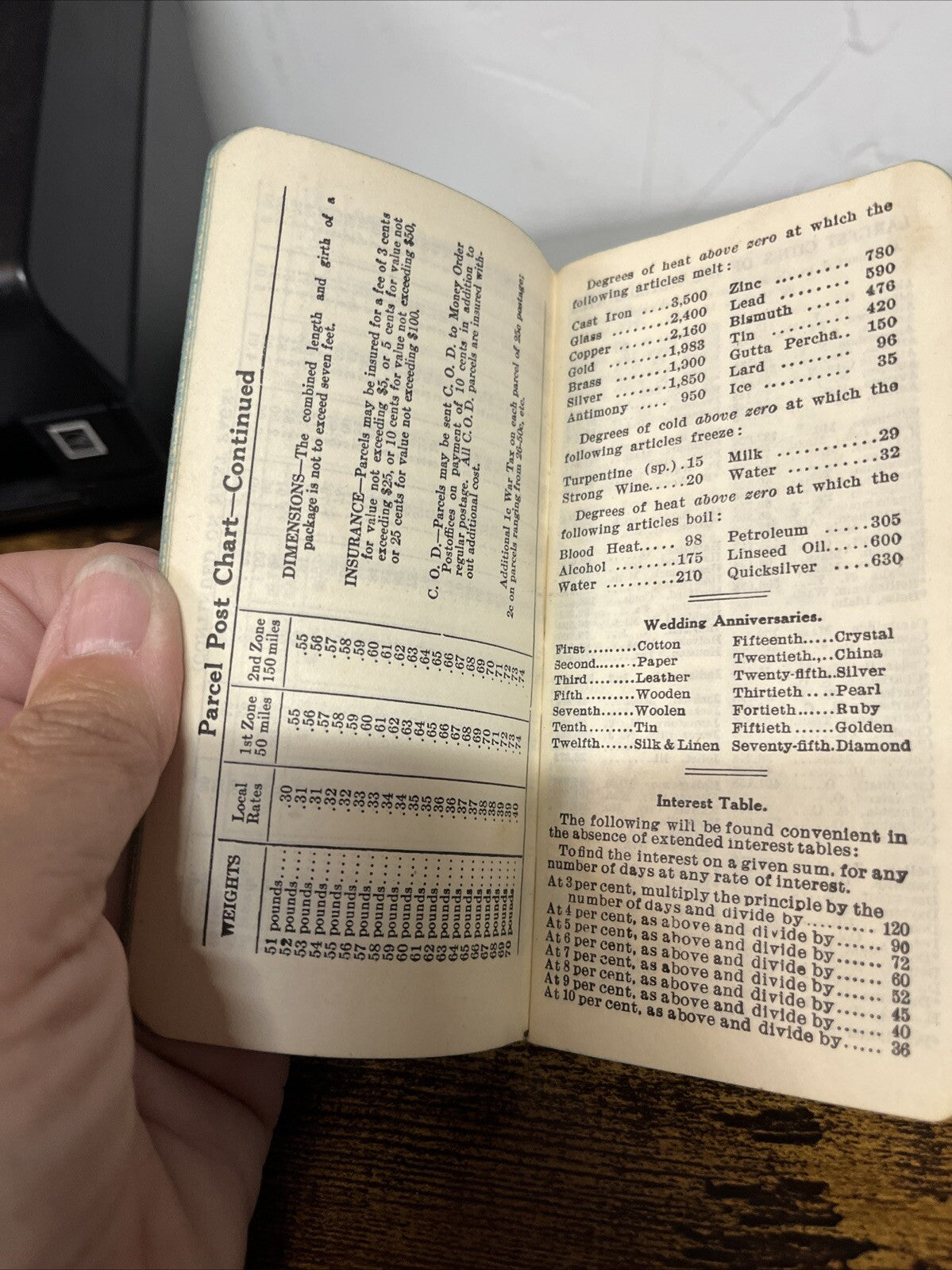 1920 Peacock Booklet Tablet
