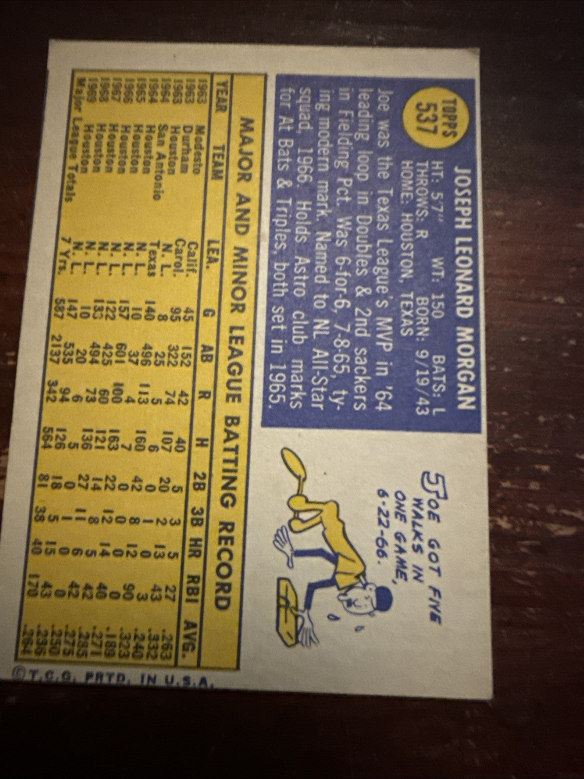 1970 Topps #537 Joe Morgan Houston Astros Baseball Card