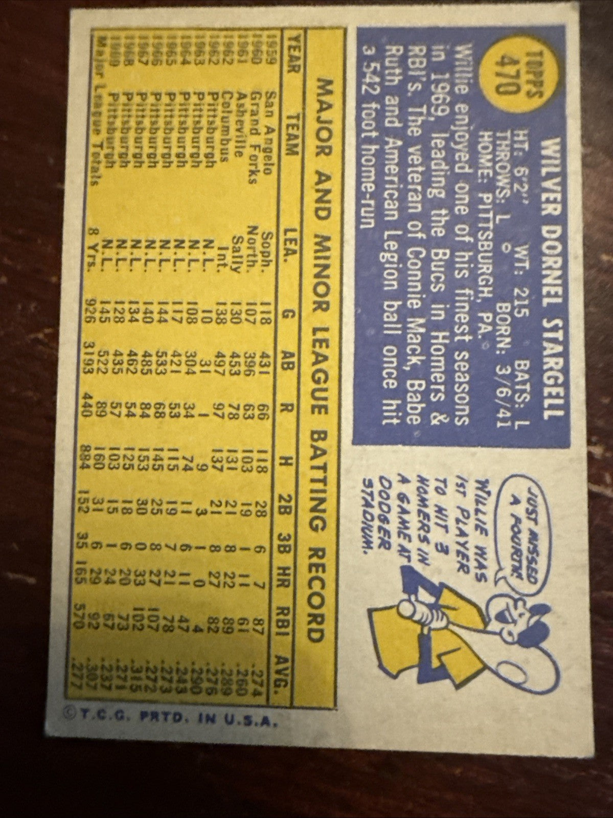 1970 Topps # 470 Willie Stargell Pittsburg Pirates Baseball Card