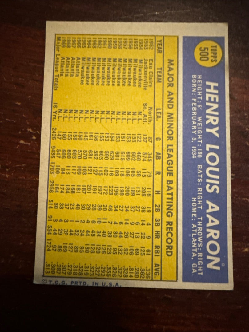 Topps 1970 #305 Willie Mays New York Mets Baseball Card