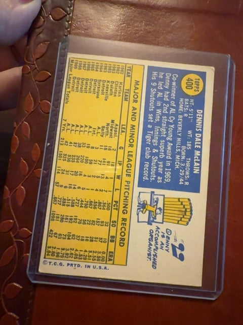Tigers Ephemera