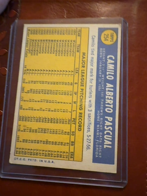 Topps Camilo Pascual Pitcher