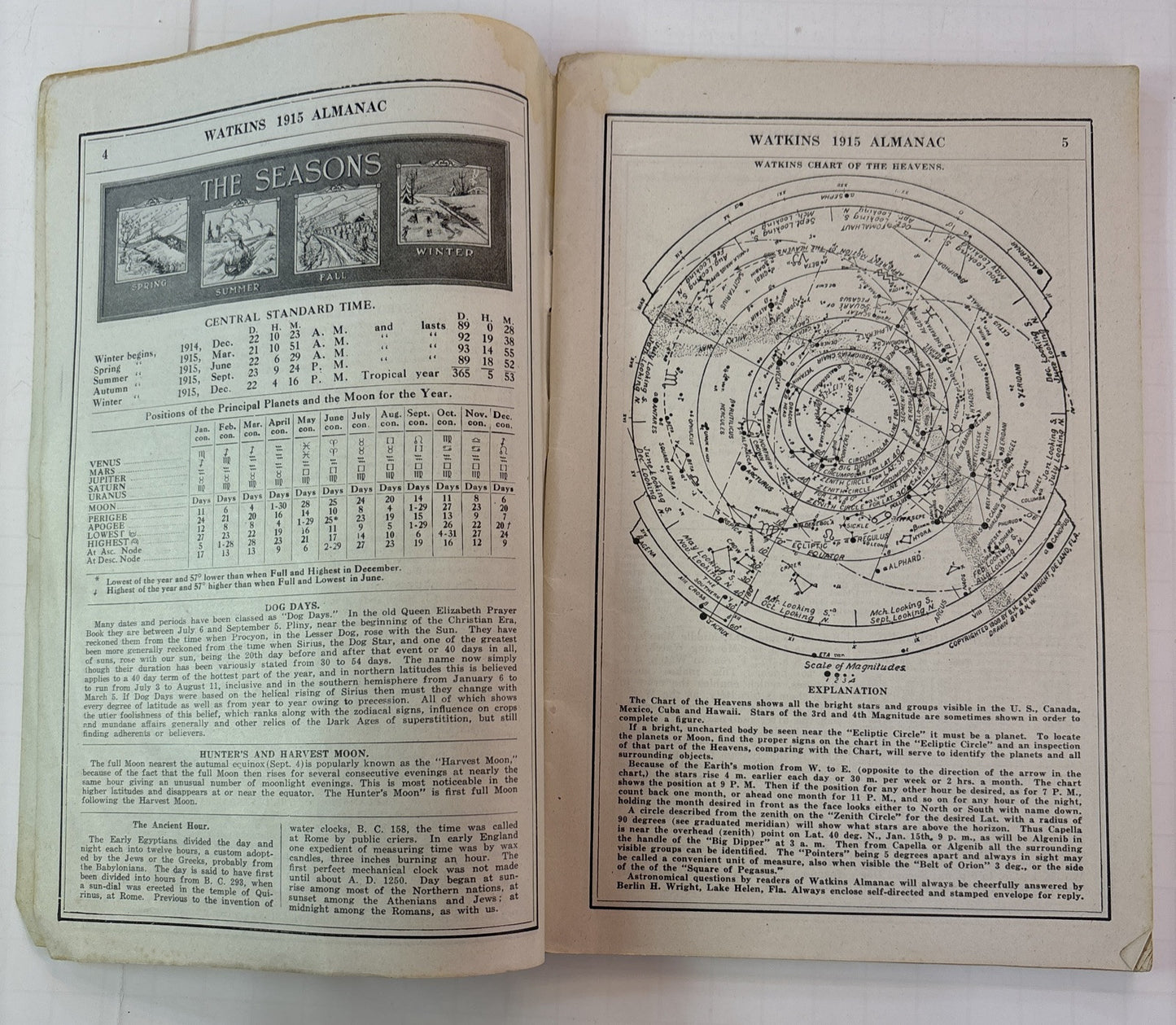 1868 - 1915 Watkins Almanac Home Doctor and Cookbook Great Ephemera