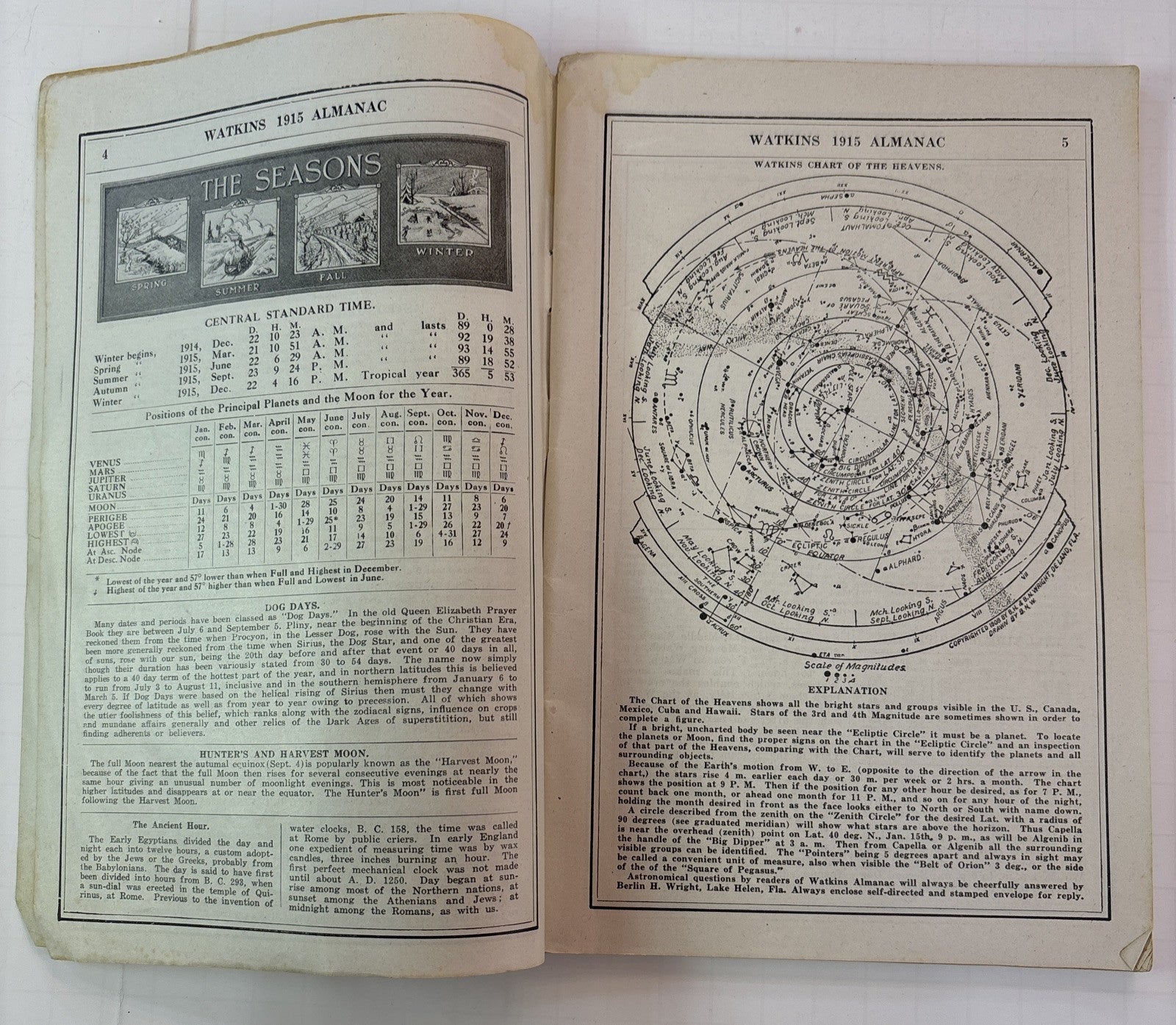 1868 - 1915 Watkins Almanac Home Doctor and Cookbook Great Ephemera